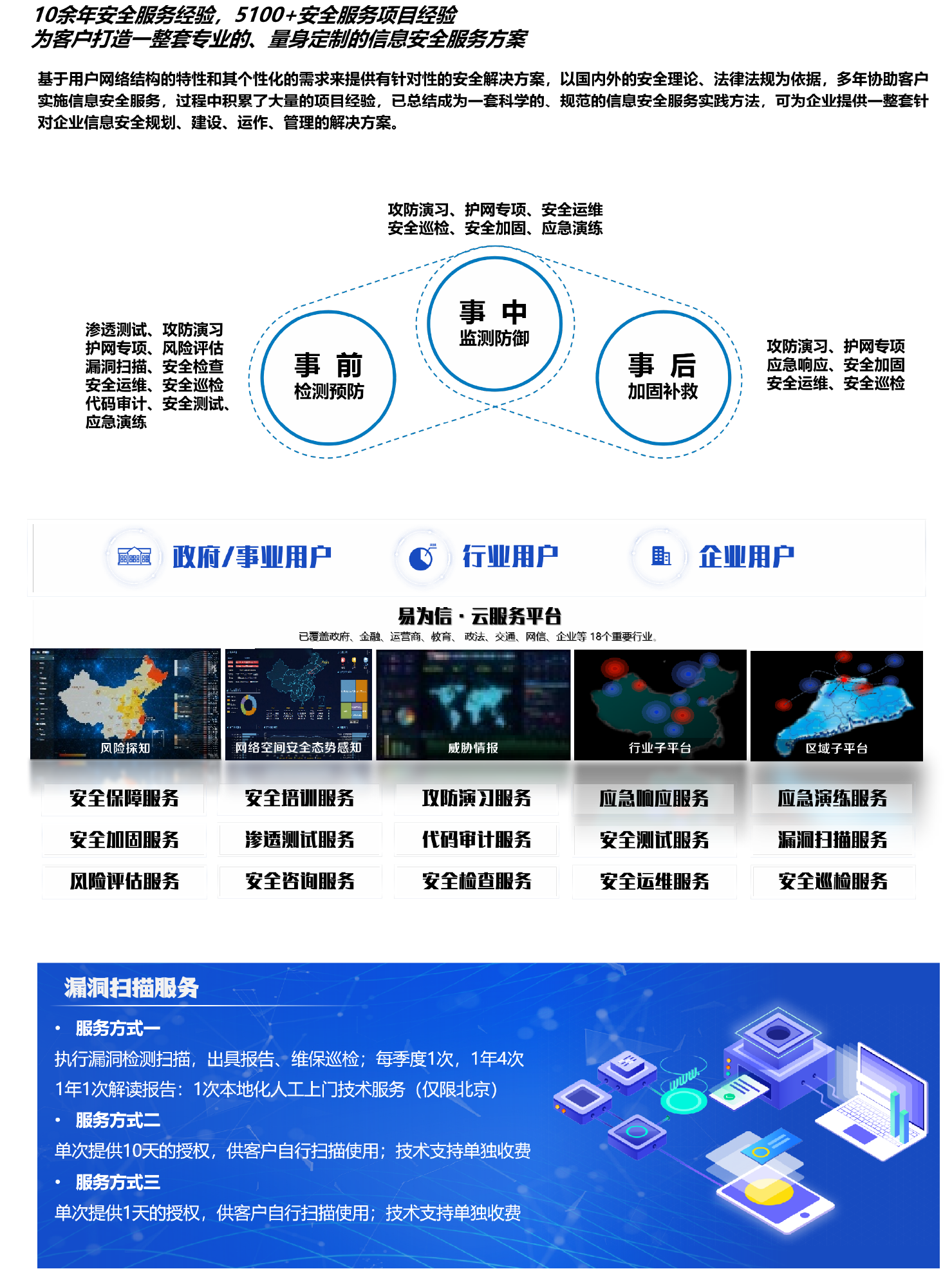 资源 4.png