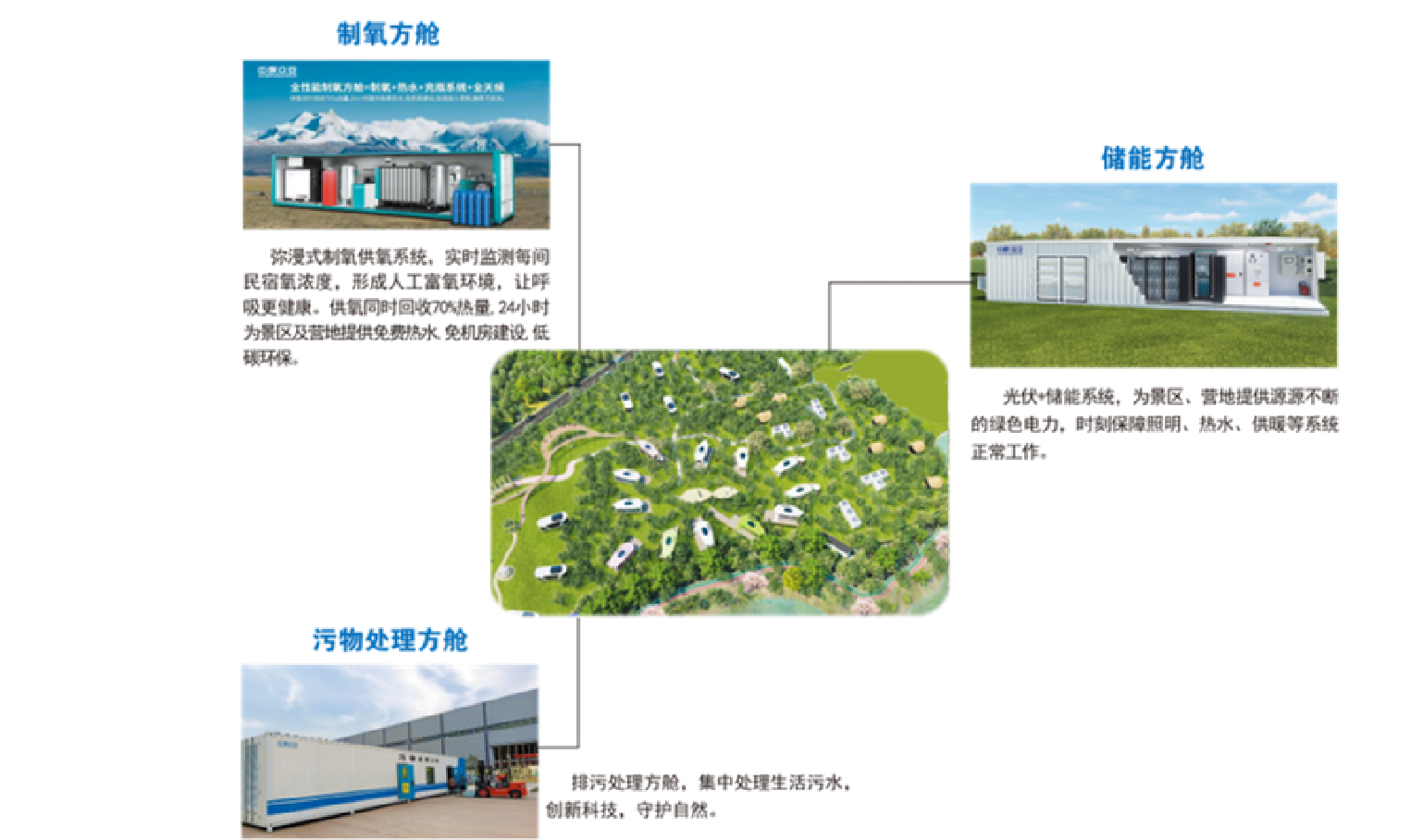 资源 12.png