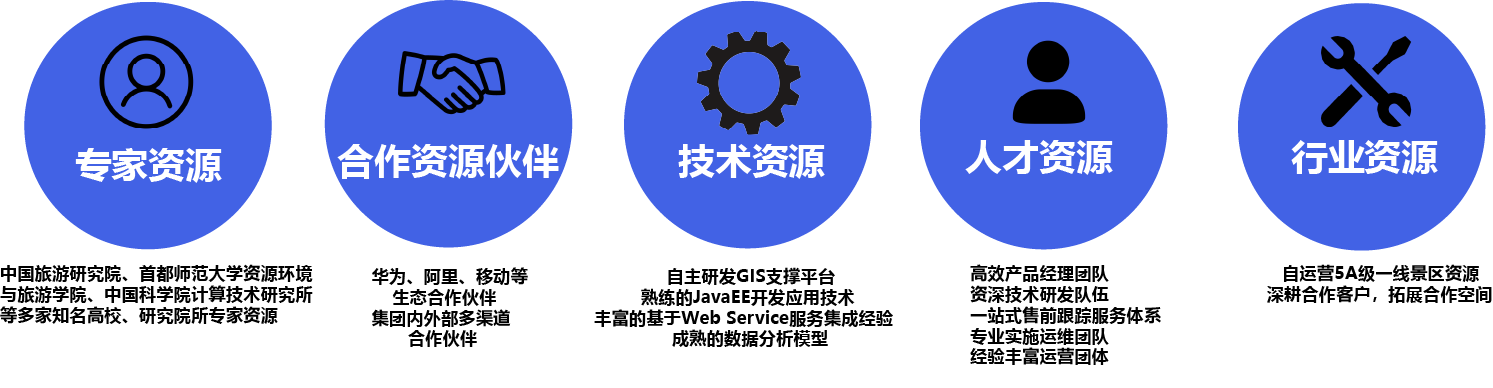 资源 13.png 资源 13.png